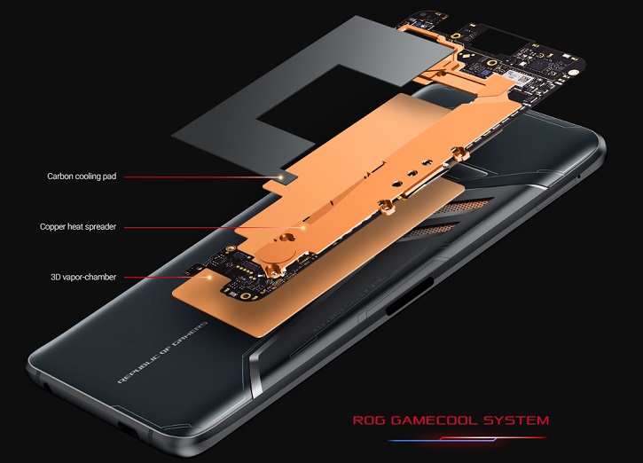 asus_rog_phone_press_02.jpg asus_rog_phone_press_02.jpg